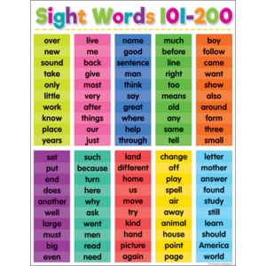 101-200 Sight Words Chart