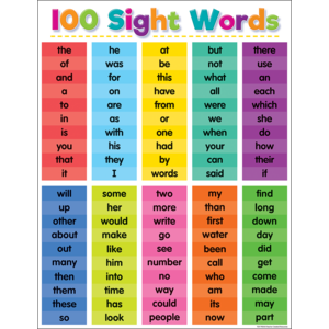 100 Sight Words Chart