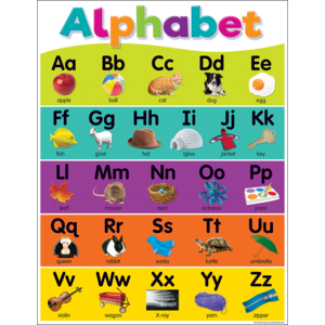 Colorful Alphabet Chart (lamination included) – Beyond The Classroom Shop