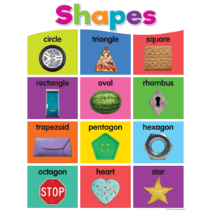 Colorful Shapes Chart (lamination included)